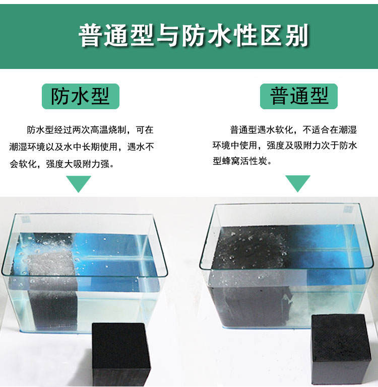 防水型蜂窩活性炭?jī)r(jià)格