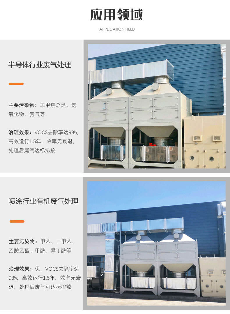 蜂窩沸石分子篩廢氣處理環(huán)境